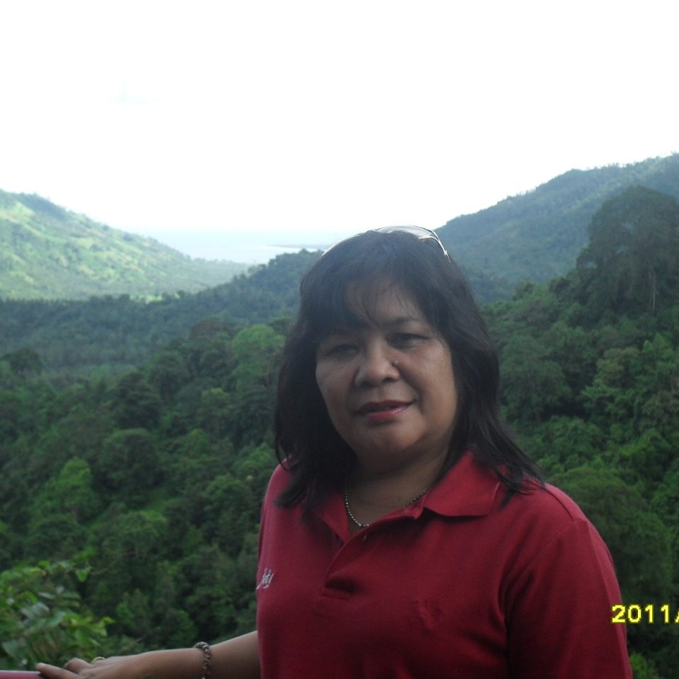 KorproPunya KorproPunya